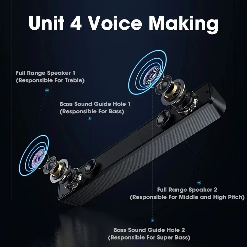 Muzyczny soundbar Komputerowy  – Audio Music Mp3 Free recenzja i cena