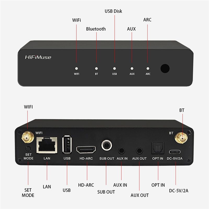 Hifimuse R20 Bezprzewodowy Odb – Audio Music Spotify recenzja i cena
