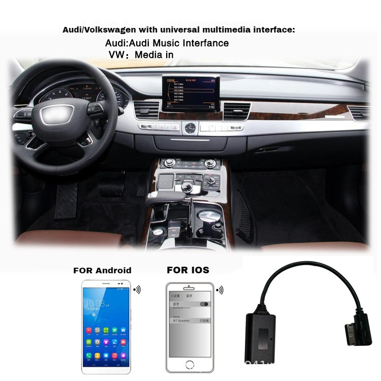 Adapter AUX do Bluetooth dla M – Audio Music Interface recenzja i cena
