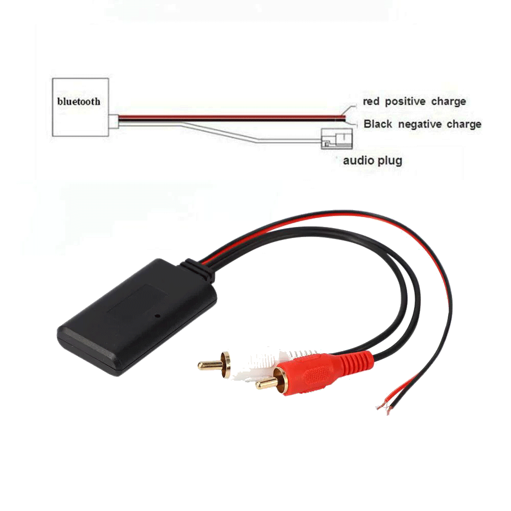Bezprzewodowy moduł odbiornika – Audio Music Interface recenzja i cena