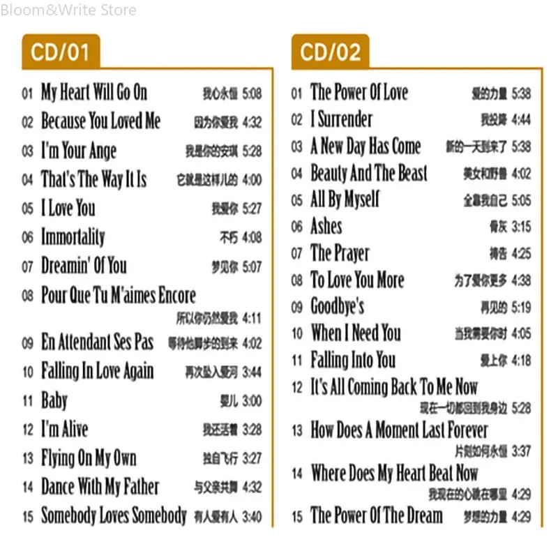 Klasyczna kolekcja CD Celine L – Music Song Audio recenzja i cena