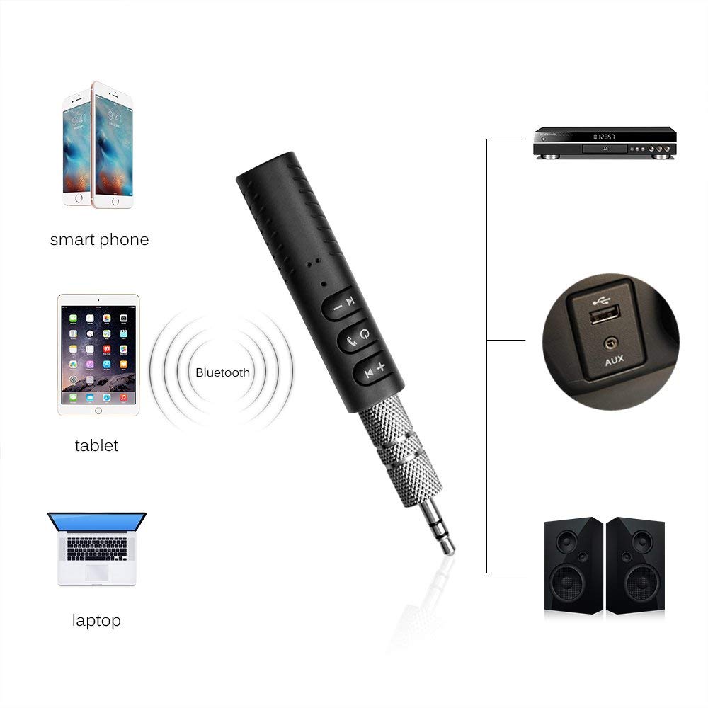 3.5mm Jack bezprzewodowy odbio – Audio Music Mp3 Free recenzja i cena